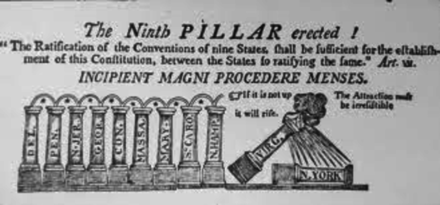 Constitution Ratified