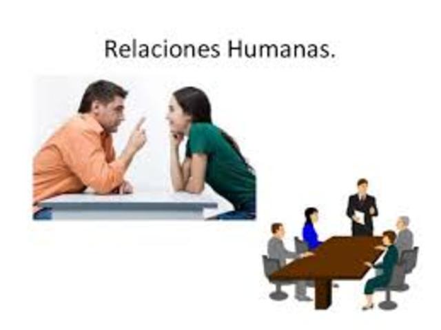TEORIA DE LAS RELACIONES HUMANAS