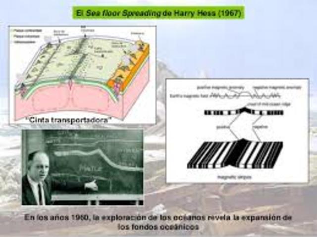 Estudios de Harry Hess