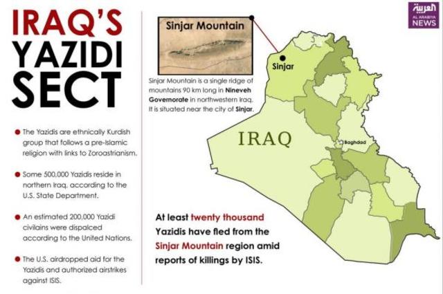 ISIL massacred Yazidis