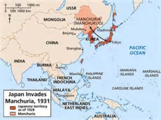 Japanese invasion of Manchuria (Manchuko)