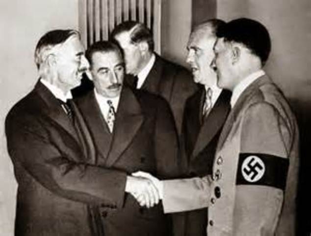The Munich Pact