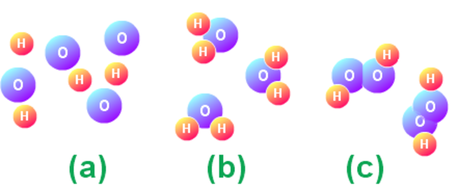 dalton atomic theory