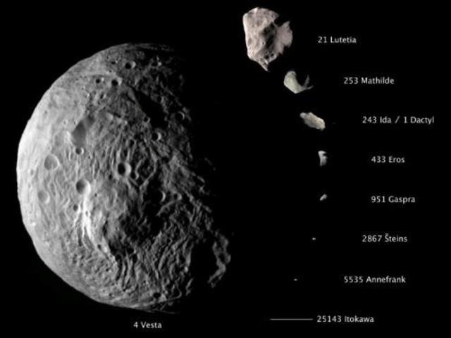 First Detailed Study of an Asteroid