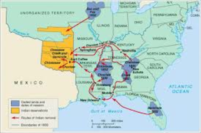 The Indian Removal Act and The Trail of Tears