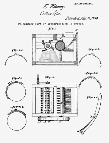 Invention of the cotton gin