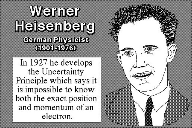 when did heisenbergs atomic theory come out