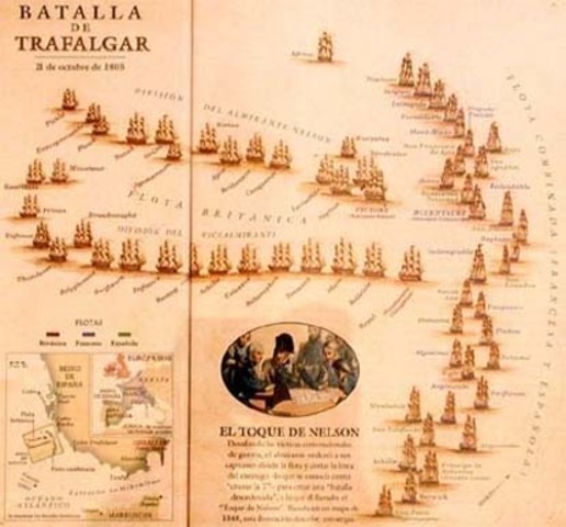 Batalla de Trafalgar