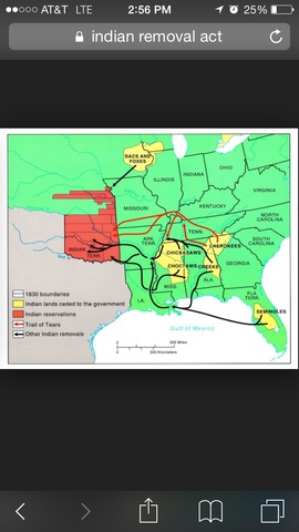 Indian Removal Act & Trail of Tears