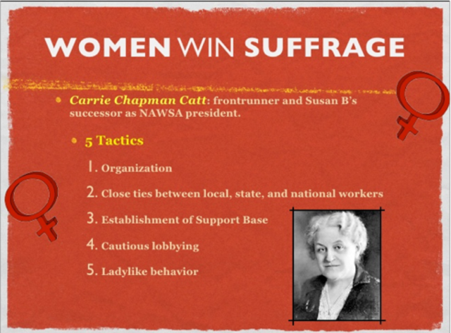 Carrie Chapman Catt and the New NAWSA Tacticts