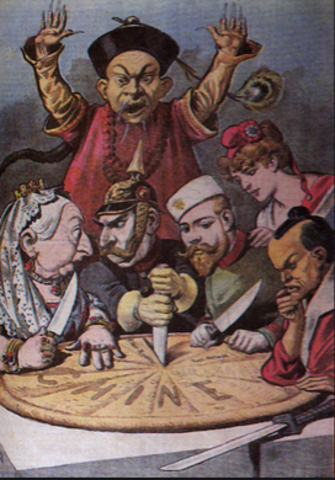 1890s Spheres of Influences in China