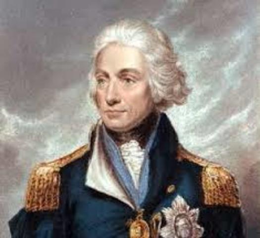 Captain Arthur Phillip