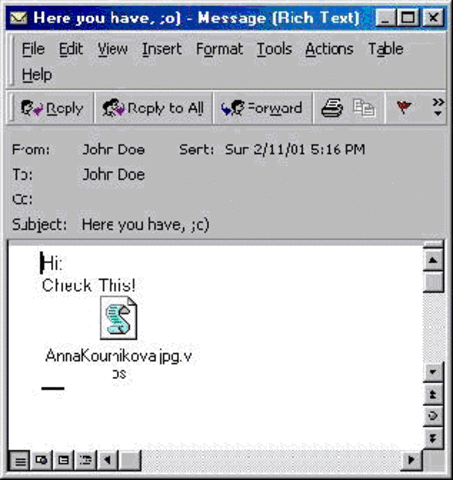 The Anna Kournikan Virus