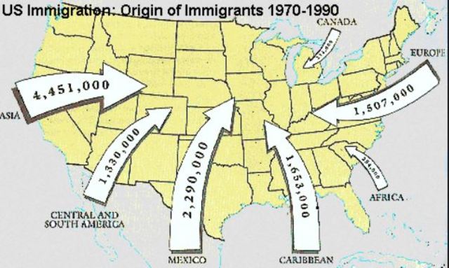 Immigration Act of 1990