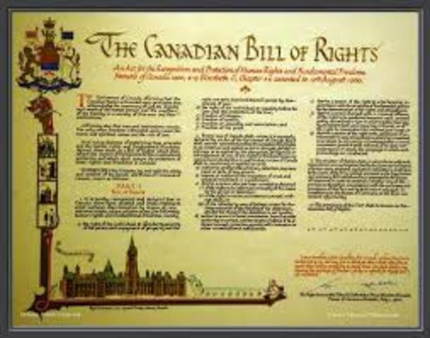 Canadian Bill of Rights