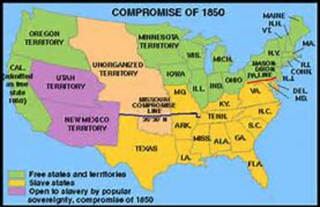 The Compromise of 1850