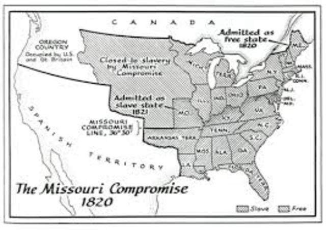Missouri Compromise