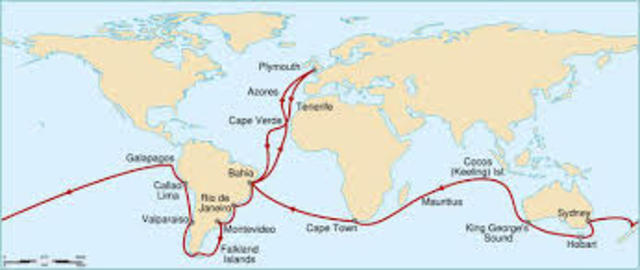 Expedición de Darwin.