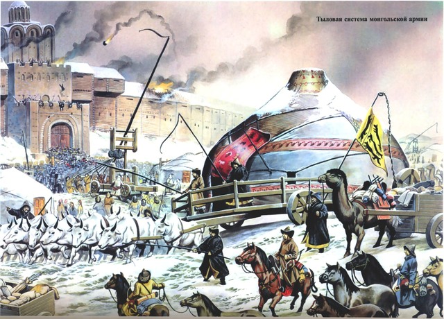 Mongols capture Kiev