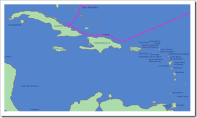 Motivo de la expedición