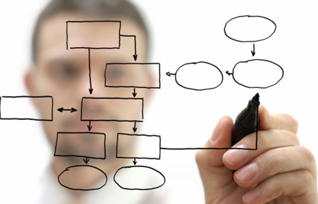 El día que me fue asignado este proyecto