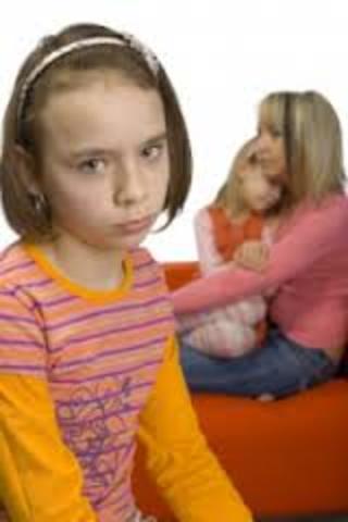 Jealousy of Sibling (4 years)