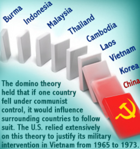 Eisenhower Talks About "Domino Theory"