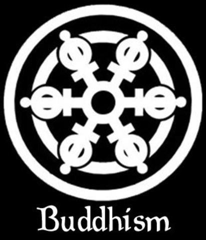 Buddhism becomes Important