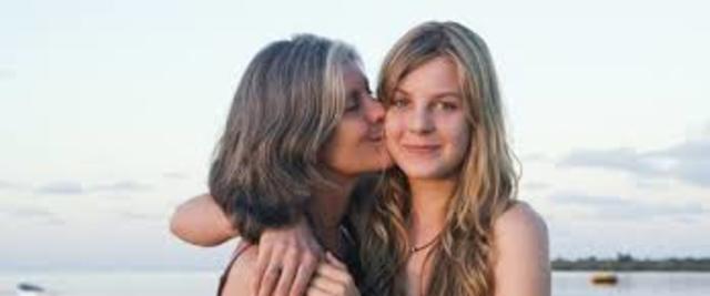 Authoritative Parents (14 years)