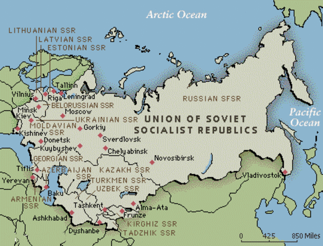 Dissolution of the USSR