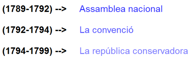 REVOLUCIÓ FRANCESA