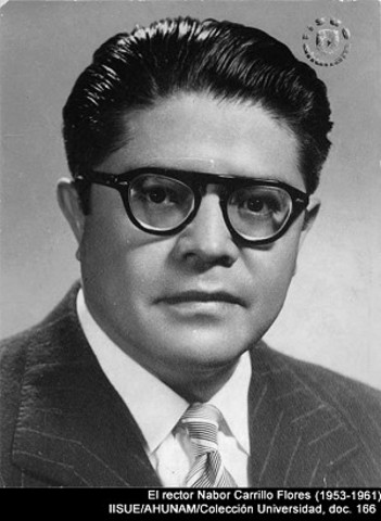 Nabor Carrillo Flores