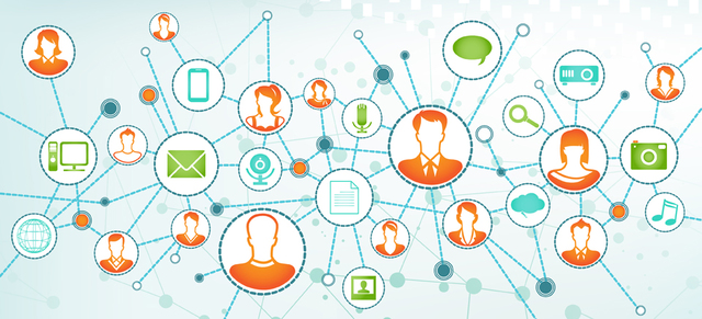 Networked and Connected learning