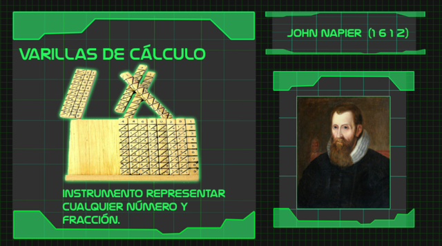 Varillas de cálculo