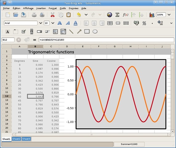 Gnumeric versión 1.7.11