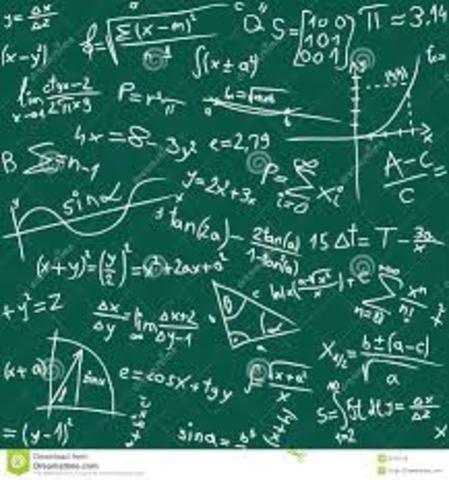 Progreso de las matemáticas