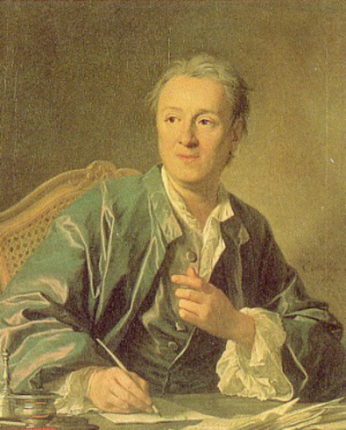 Diderot evidencia la concordancia de las lineas costeras