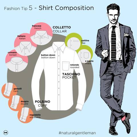 VENDITA PRIMO ABITO ON-LINE