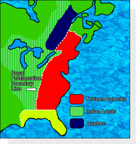 Proclomation of 1763