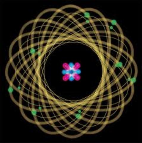 Idea of the neutron is proposed