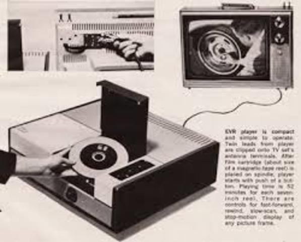 electronic video recording