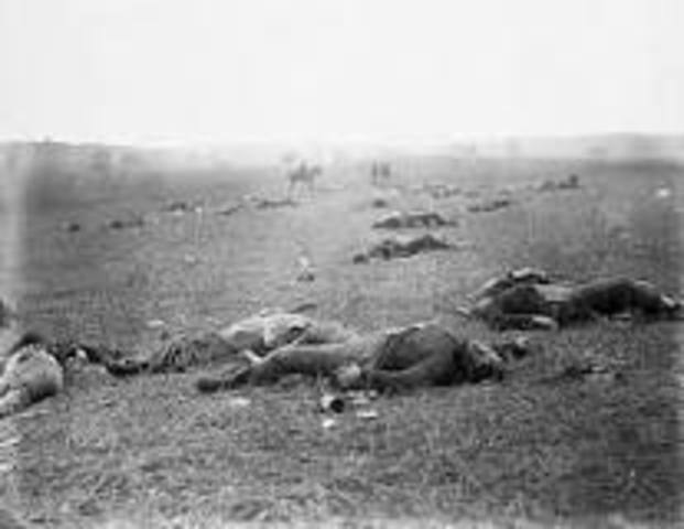 Beiginning of the Civil War