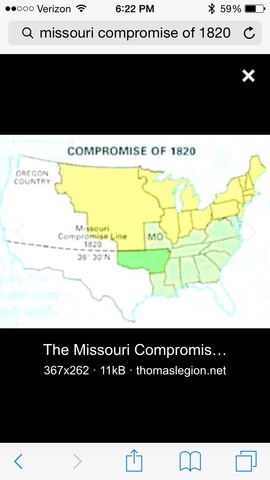 Missouri Compromise Act