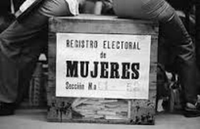 Derecho al Voto Uruguay