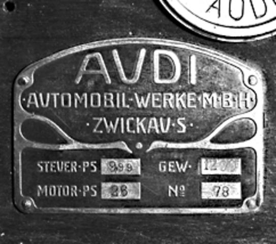 August Horch Founds Audi Automobilwerke GmbH Zwickau
