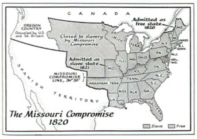 Missouri Compromise