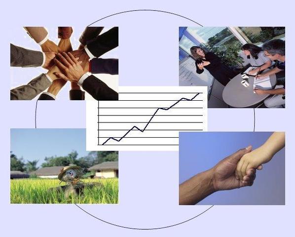 1911 La organización y la racionalización del trabajo