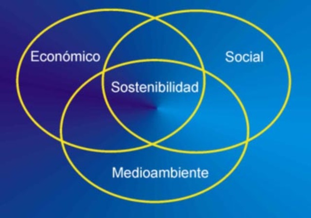 internacionalizacion en casa con las TLC
