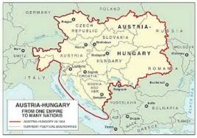 Austria-Hungary delare war on serbia
