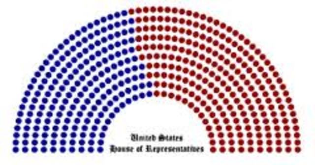 The Breakdown of the Two-Party System
